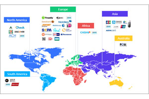 O prazo de pagamento para compradores de bloqueio em todo o mundo